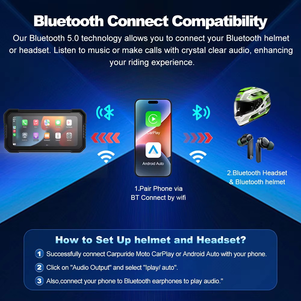 Volkswagen Motorcycle Dashcam Carplay Smart Navigation System 6inch Screen High-Definition Front and Rear Dual Cameras