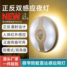 Сҹ������˯�ߟ�LED���ܟ�usb̨���o�ۼ��ô��^���ι������W�t