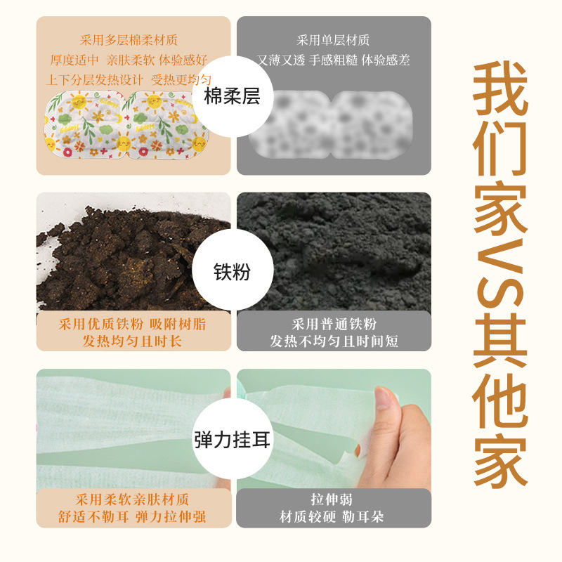 スチームアイマスク南京銅仁堂使い捨て遮光加熱温湿布アイマスク学生用ルテインスチームアイマスク|undefined