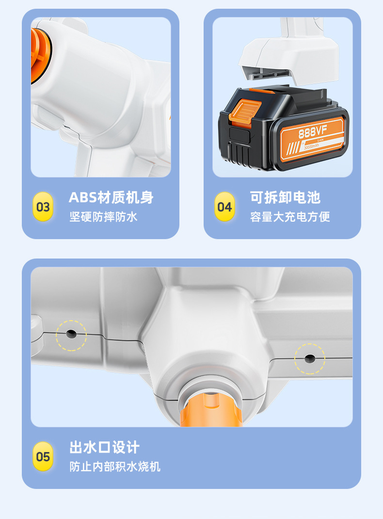 洗车枪详情-白(改)_19.jpg