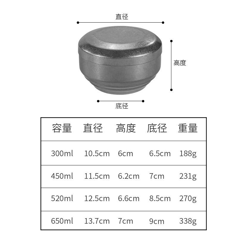 复古304不锈钢米饭碗带盖韩式双层防烫汤碗商用做旧金色料理小碗|undefined