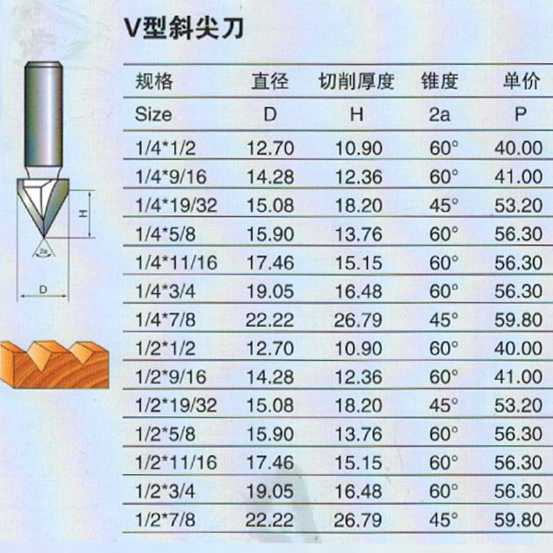 ˳רҵVб⵶ľշ4560ޱߵ̻۱ϳ