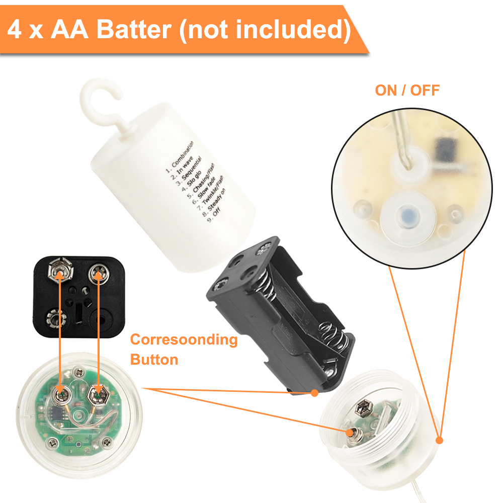 LED滿天星燈飾電池盒煙花燈串庭院燈節(jié)日圣誕花園裝飾星星燈串