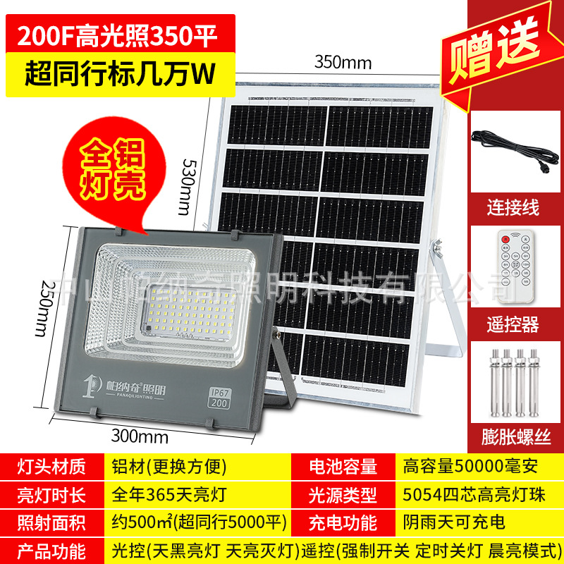 전체 알루미늄 램프 하우징, 최대 전력, 200F, 고광택 조명, 500평방미터