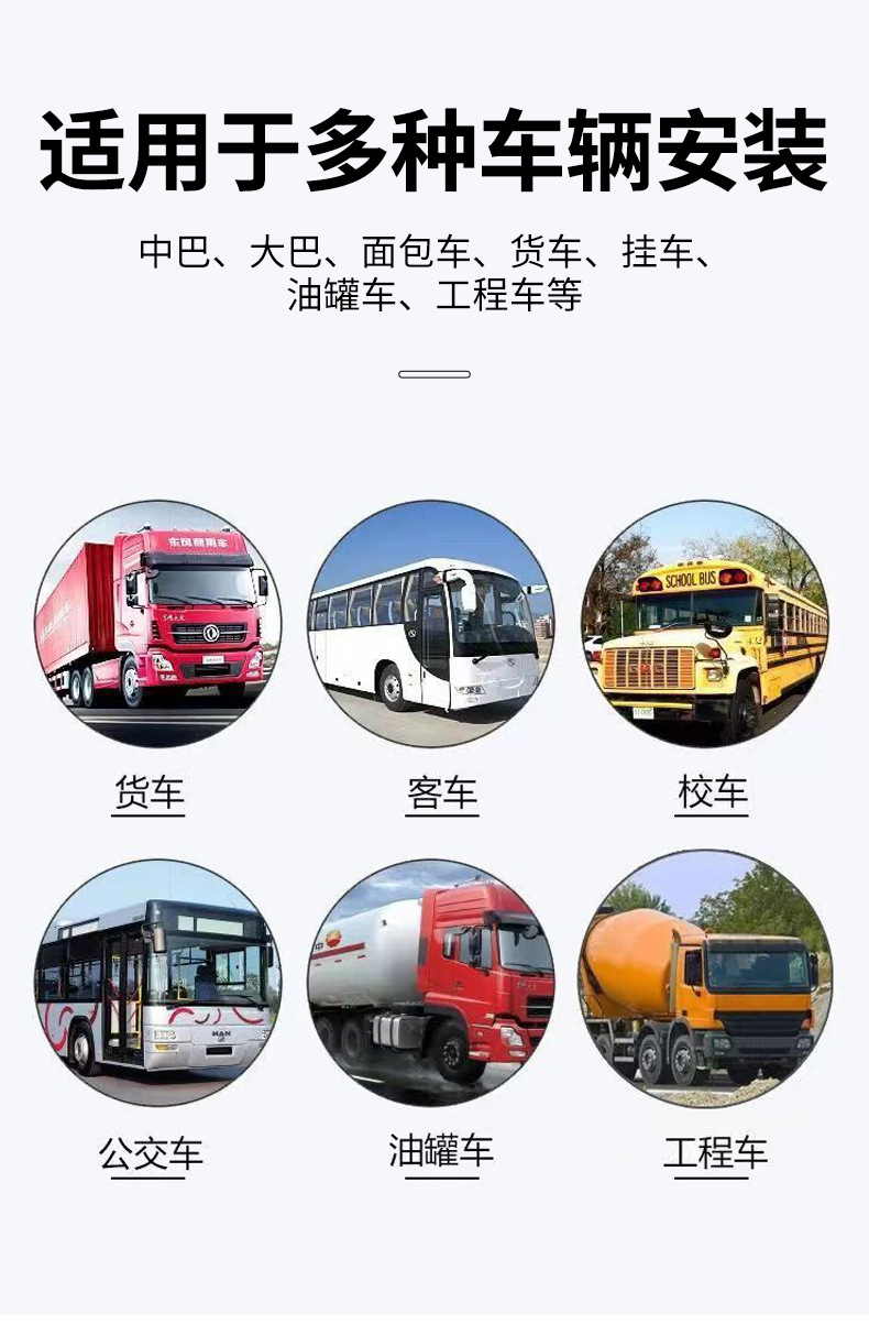 Truck Semi-Trailer Four-Way Monitoring High-Definition Reversing Image All-In-One Device Intelligent Blind Spot Monitoring Driving Recorder