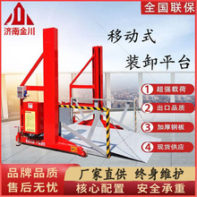 �Ƅ�ʽ�b܇ƽ̨���b��늄�Һ���bж؛�����b��С��2��؛�������C