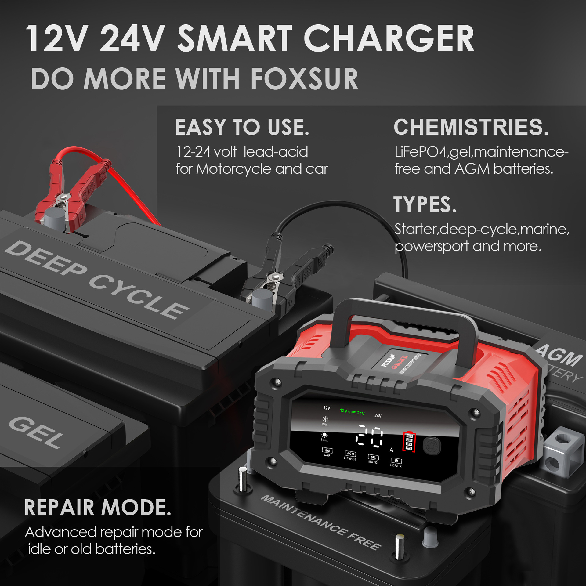 FOXSUR 20A手提款 300W 12V24V大功率便携式摩托车汽车电瓶充电器详情25