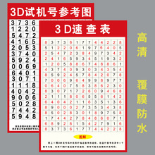 3D玩法介绍速查表和值表福彩彩票店投注站用品走势图寻宝宣传海报