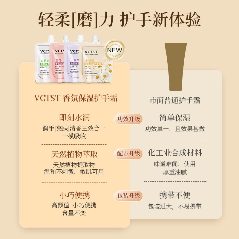 VCTST Mini Bag Portable Moisturizing Hand Cream for Women in Autumn and Winter, Moisturizing, Refreshing, Non greasy, and Anti cracking