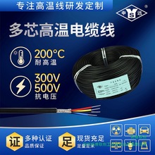 YGZPF 4*0.2ƽ���ߜ�������| �����ͺ���| ��ˮ200�� ����