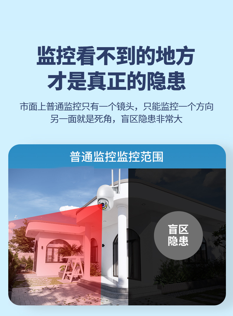 Factory wholesale intelligent surveillance cameras, 360-degree panoramic high-definition cameras, rural outdoor home monitors Specification drawing