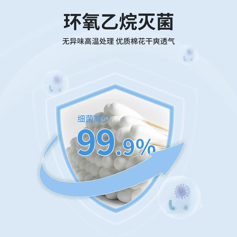 倍加易医療用綿棒無菌医療使い捨て傷消毒綿片頭耳家庭用綿棒|undefined