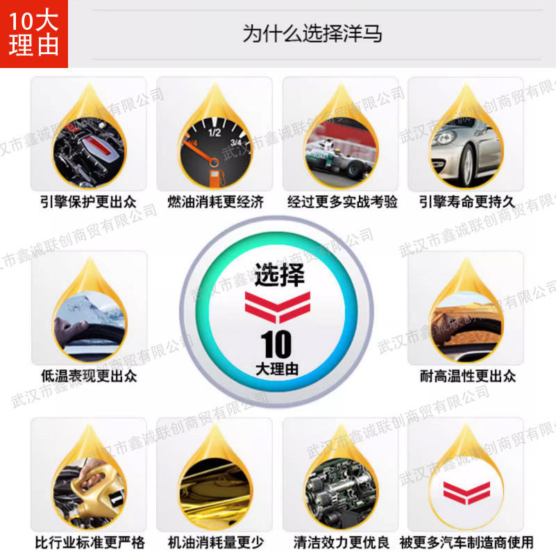 Official Genuine Yanmar Engine-Specific High-Performance Oil Ci-4/15W-40 Excavator Oil