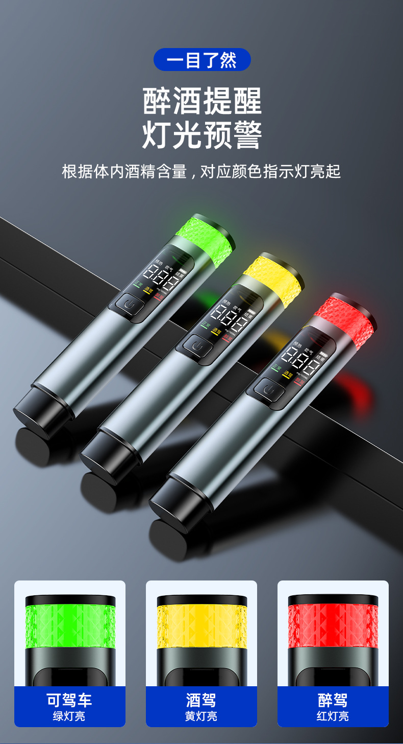 Car-Mounted 2-in-1 Alcohol Tester with Digital Display, Breathalyzer, and Emergency Tool with Window Breaker and Safety Hammer