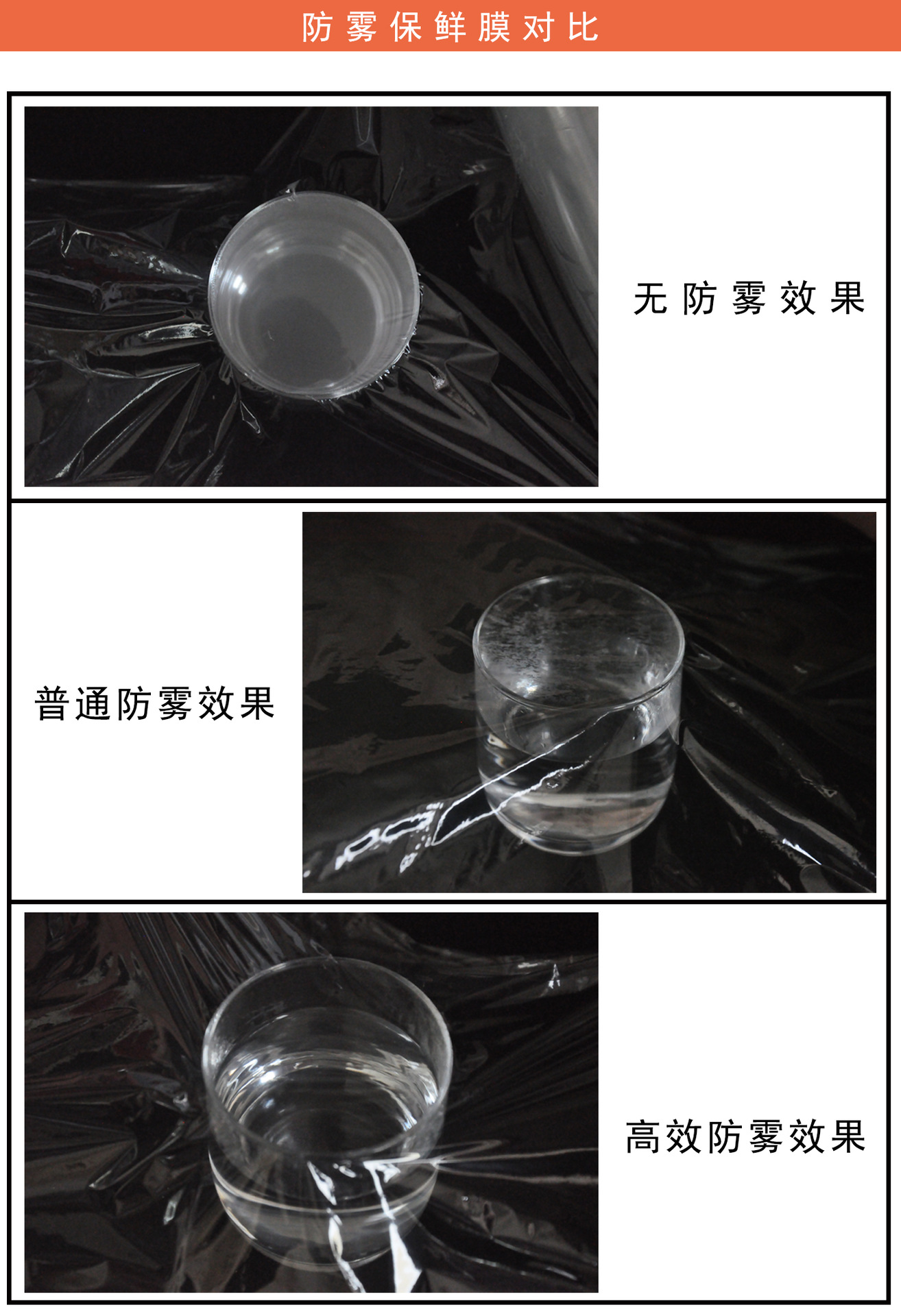 保鲜膜，大卷保鲜膜