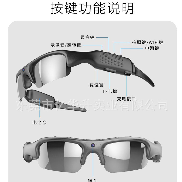 1080P高清眼镜骑行运动相机WIFI手机互联录音录像摄像机跨境爆品|undefined