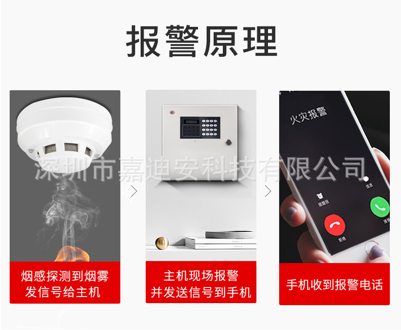 红盖子烟感详情页20201124---去logo_02.jp