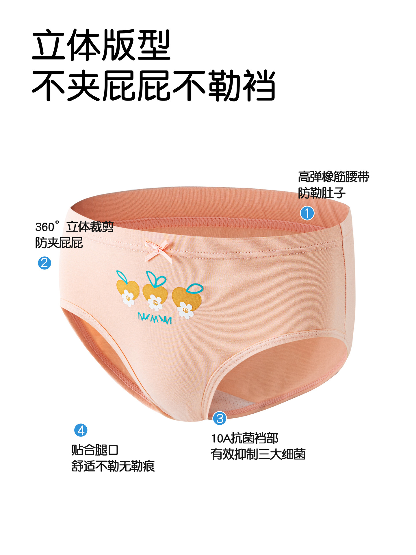 (Wholesale), cotton antibacterial summer underwear, children's breathable pants, shorts, for teenagers 2