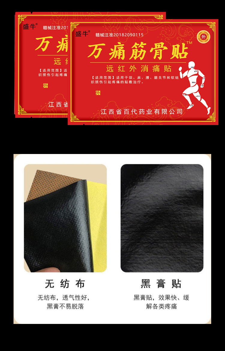 Wan Tong Jin Gu Pain Relief Patch Topical Herbal Plaster for Neck Shoulder Waist and Leg Joint Discomfort preparation