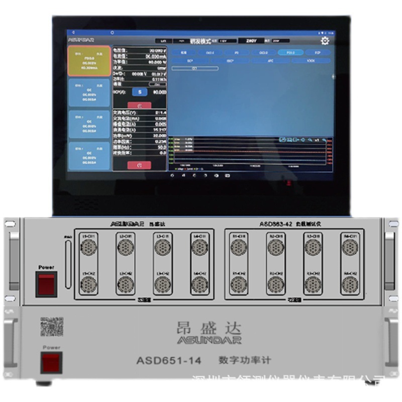 ��ʢ��ASD863+651 (4+4) 2·������������ز�����