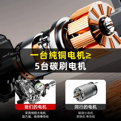 Floor Washing Artifact Brush Car Water – Car washing machine - real-materials-the-machine-fully-adopts-pure-copper-motor