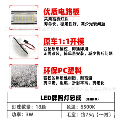 Suitable for License plate lamp