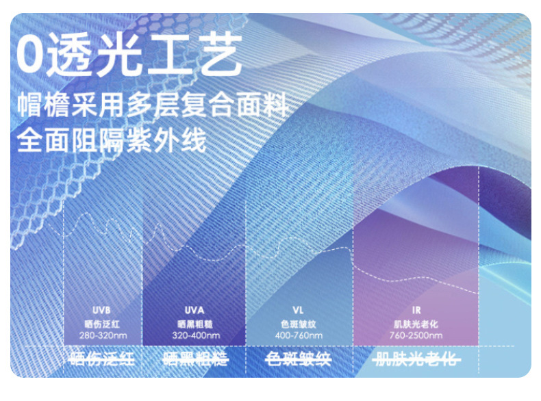 O1CN01BvwwtZ1eVGBxSP0G2_!!2215610773876-0-cib.jpg?sign=363314_MzgxMjM0ODk5