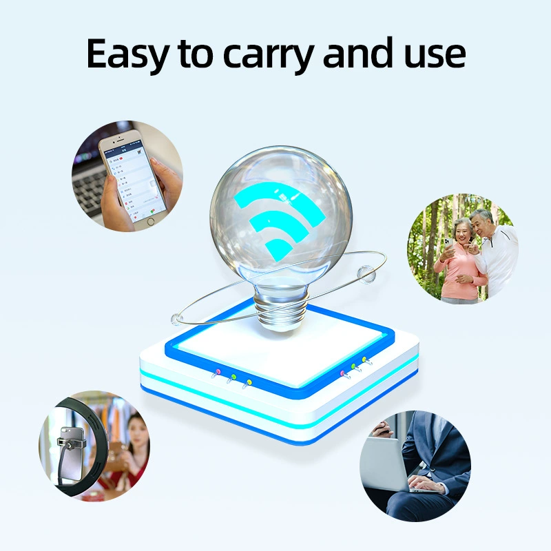 Портативный 4G Wi‑Fi донгл для Азии, Африки и Европы, высокоскоростной UFI, портативный интернет для авто, Филиппины