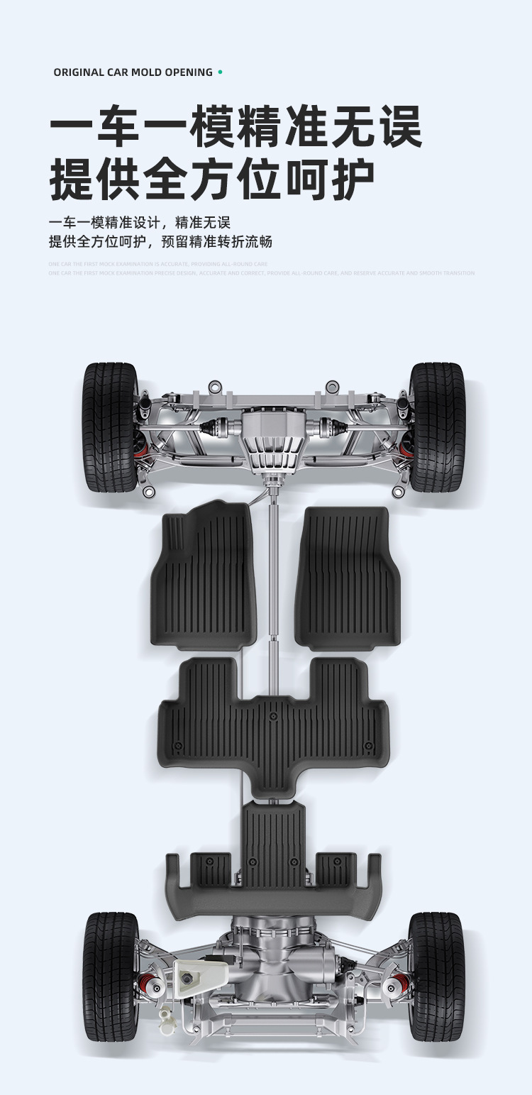 Suitable for 25 Tesla Model Yl Car Floor Mats, Stain-Resistant and Waterproof Special Car Floor Mats, Tpe Floor Mats