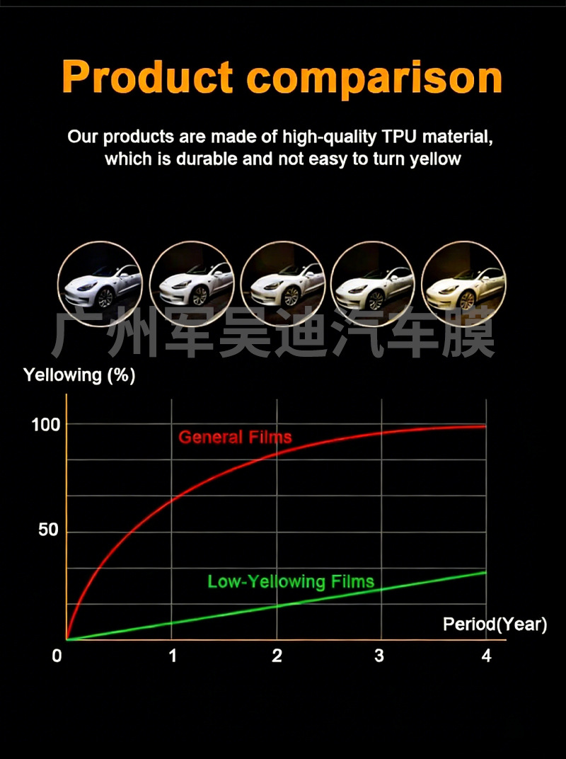 Tpu Ppf Pre-Cut Car Paint Protection Film Suitable for the 2026 Hyundai Palisade, Exclusively for Cross-Border Supply