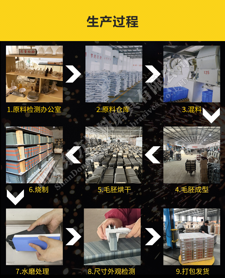 白刚玉双面磨刀石,精磨油石,细磨sharpening stone,家用厨房户外油石磨刀石,180X60X30MM,120#240#400#600#800#1000#1500#2000#3000#4000#5000#6000#7000#8000#9000#10000#,20000#硅胶底座,硅胶垫,刀夹定位器 防滑垫,竹木底座,修正石,黑色带槽槽石,荡刀布,荡刀板,定向器,定角磨刀器 蜡块 防割手套 不锈钢底座 磨刀器,磨刀石套装,跨境外面油石,亚马逊油石,超精油石。精磨抛光,批发 地摊货源 跑江湖 多功能 包邮 手动 定做 菜刀 大号 小号 开刃 磨刀神器 定角磨刀器 迷你条 磨石油石 砥石 磨刀石油石 商用 抛光油石 磨刀架 超细 粗磨 细磨 磨操刀剪刀 开刃 家用厨房户外油石 磨刀石塑料底座 白刚玉WA 氧化铁红 绿碳化硅GC 黑碳化硅C 铬钢玉PA 碳化硼 磨刀器 套装 单面 精磨粗磨细磨跨境外贸,精磨油石,粗磨,细磨,跑江湖 摆地摊 菜刀剪刀屠宰刀 大号小号油石 魔石 陶瓷免烧油石 批发工厂定制 厂家磨刀神器 定角 地摊货源 跑江湖 磨刀工具 磨刀石天然 磨刀架 迷你 陶瓷磨刀棒 商用磨刀石 knife 手持磨刀 磨刀石日本 磨刀石底座 砥石 粗磨 细磨 精磨 单面 迷你 金钢砂磨刀石 金刚沙磨石 180X60X15MM 180X60X30MM 红蓝白绿黄 精磨油石 细磨sharpening stone 家用厨房户外油石磨刀石 knife sharpener 浇筑磨刀石 镜面抛光 金刚石 200*70*30 210*70*20 210*75*25 Sharpending stone 单面油石 whetstone Blue/brown/green/yellow/white, etc(Customzied)
Knife/Scissors Polishing White Corundum white fused alumina磨刀石详情-东方_16