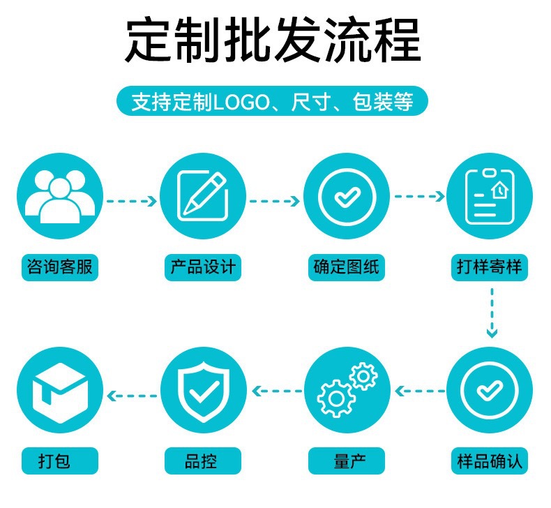 591b4b1affdf63461537b42f0b3b06