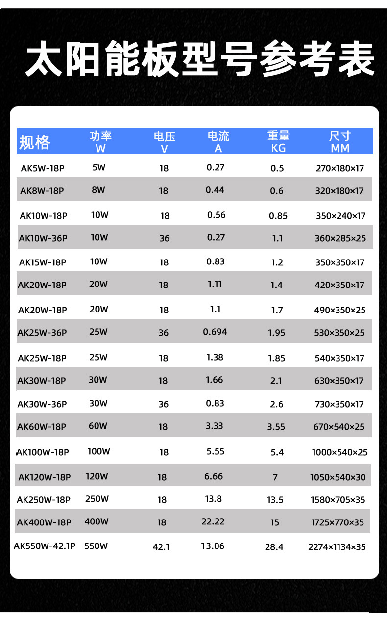 太阳能板详情1已改_12