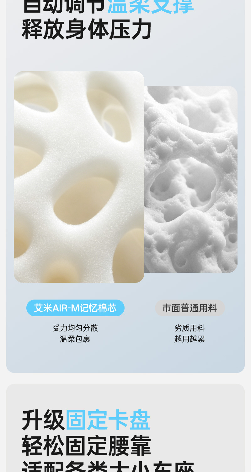 Customizable Memory Foam Lumbar Support Cushion for Car and Office Use, Comfortable Cushion, Lumbar Spine Support, Waist Protection Artifact