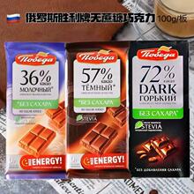 ���_˹�����ɿɄٺ��ɿ���δ������36%57%72%�����ɿ�֬��ʳ���l