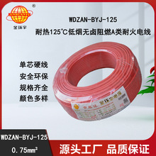 ��h��늾� 0.75ƽ��WDZAN-BYJ-125늾� �o�u�͟���ȼ�ͻ�늾�
