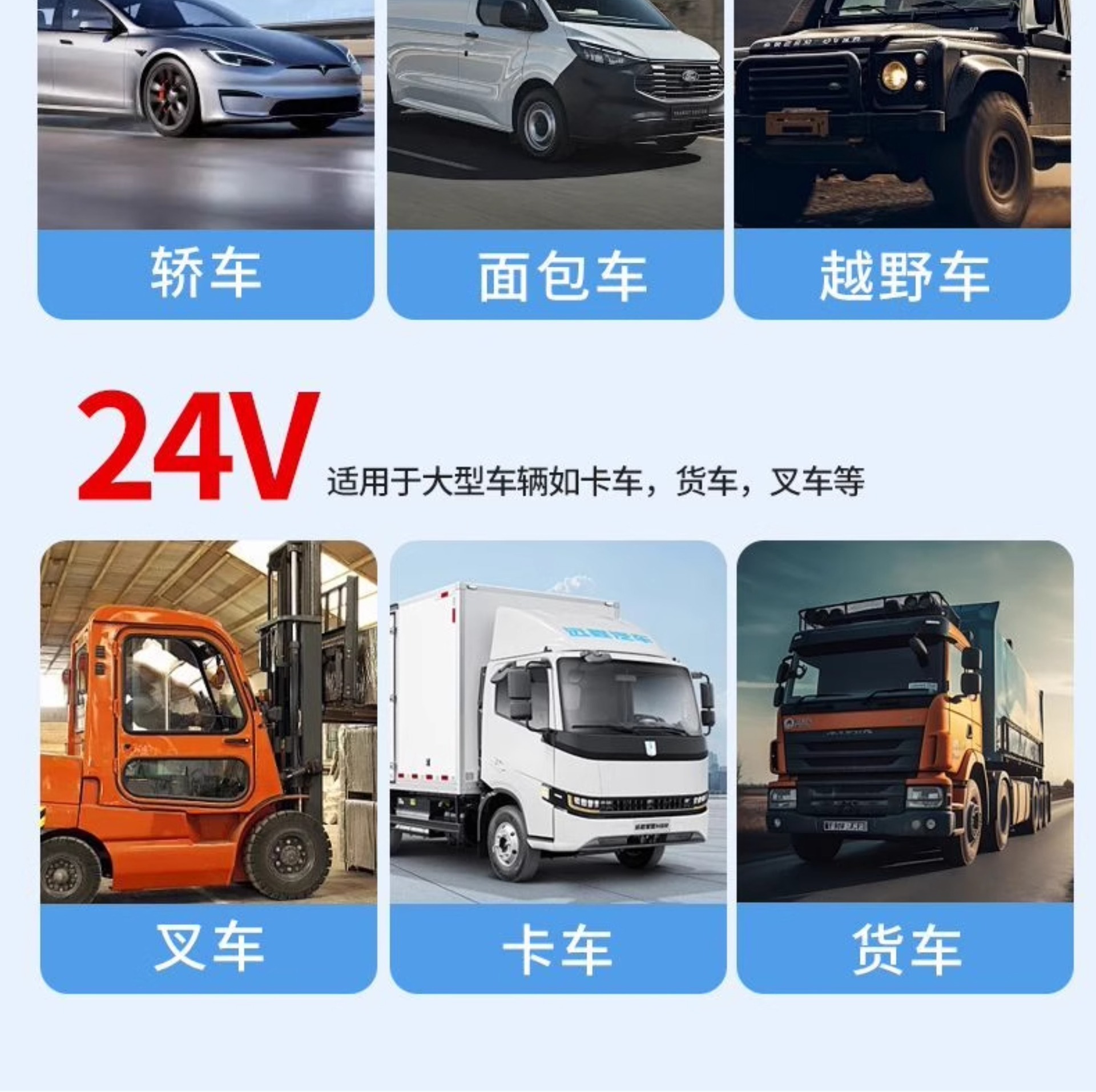New Silent Special Brushless Motor Car Electric Fan Car Fan Ceiling Fan 12V24V Large Truck Universal