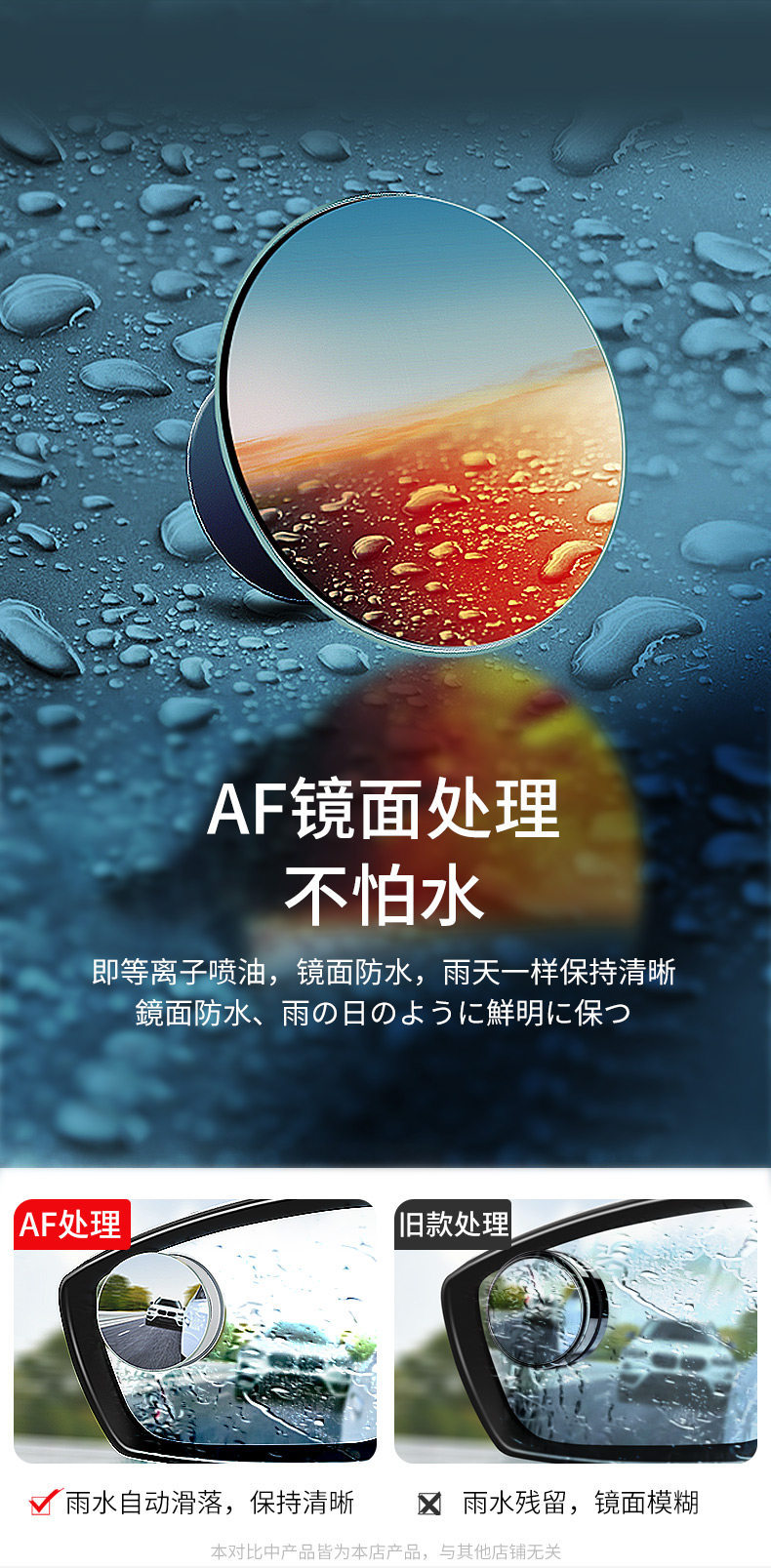 Rearview Mirror Small Round Mirror Reversing Assist Mirror Ultra-Clear Reflective Car 360-Degree Blind Spot Wide-Angle Device