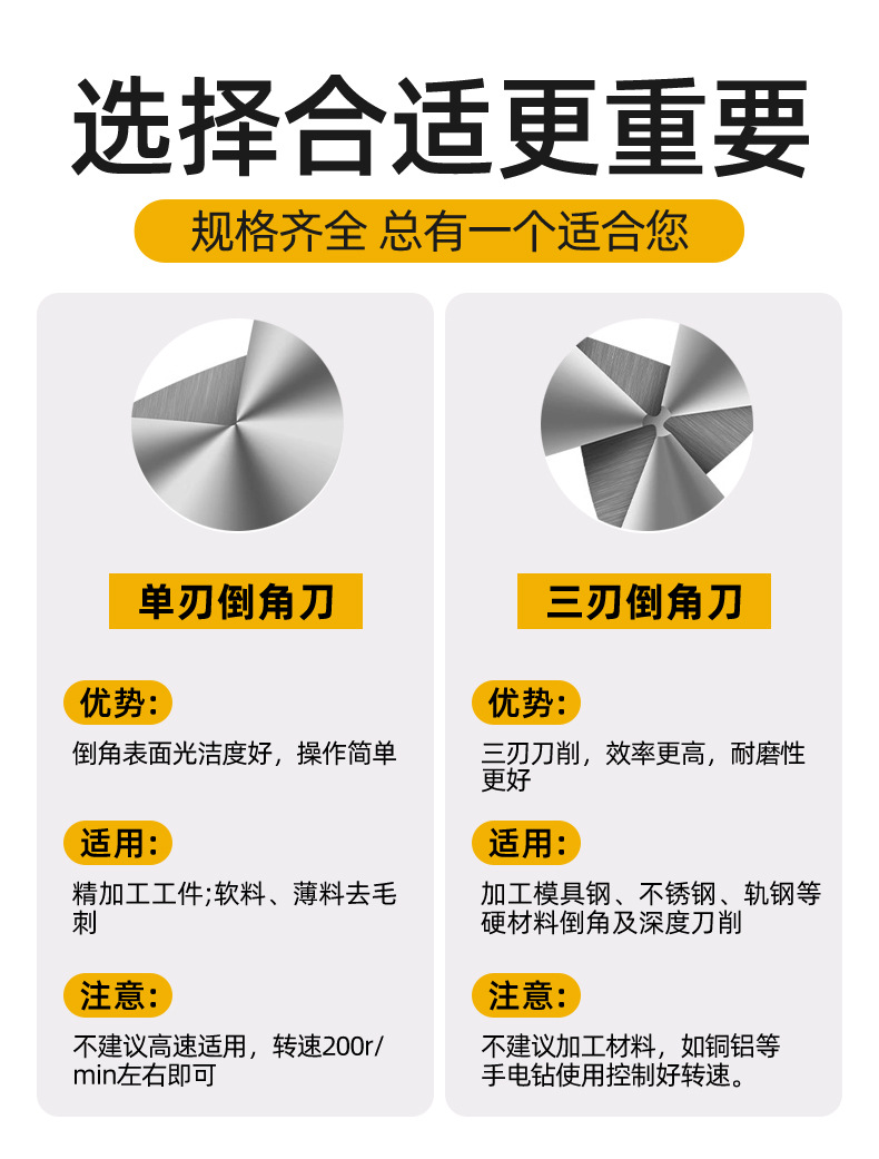 O1CN01BwciFJ1HxtnvqrDC0_!!3489810825-0-cib.jpg?__r__=1745198135990