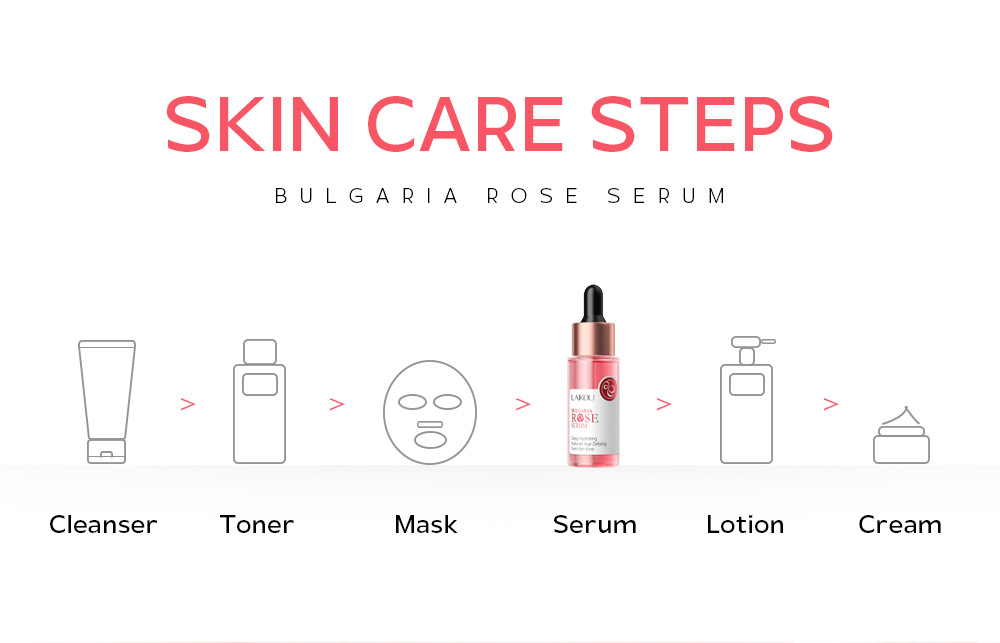 LAIKOU Rose Essence 30ml Hydrating, moisturizing and nourishing skin Facial care essence manufacturer in stock wholesale undefined