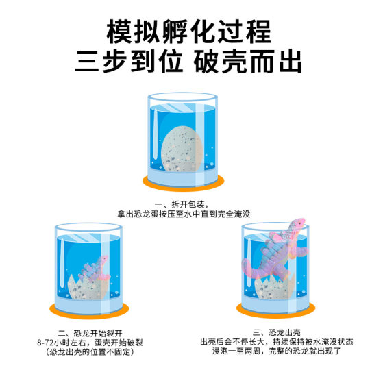 No odor cross-border oversized dinosaur hatching egg gift box bubble water expansion children's educational toys dinosaur eggs wholesale