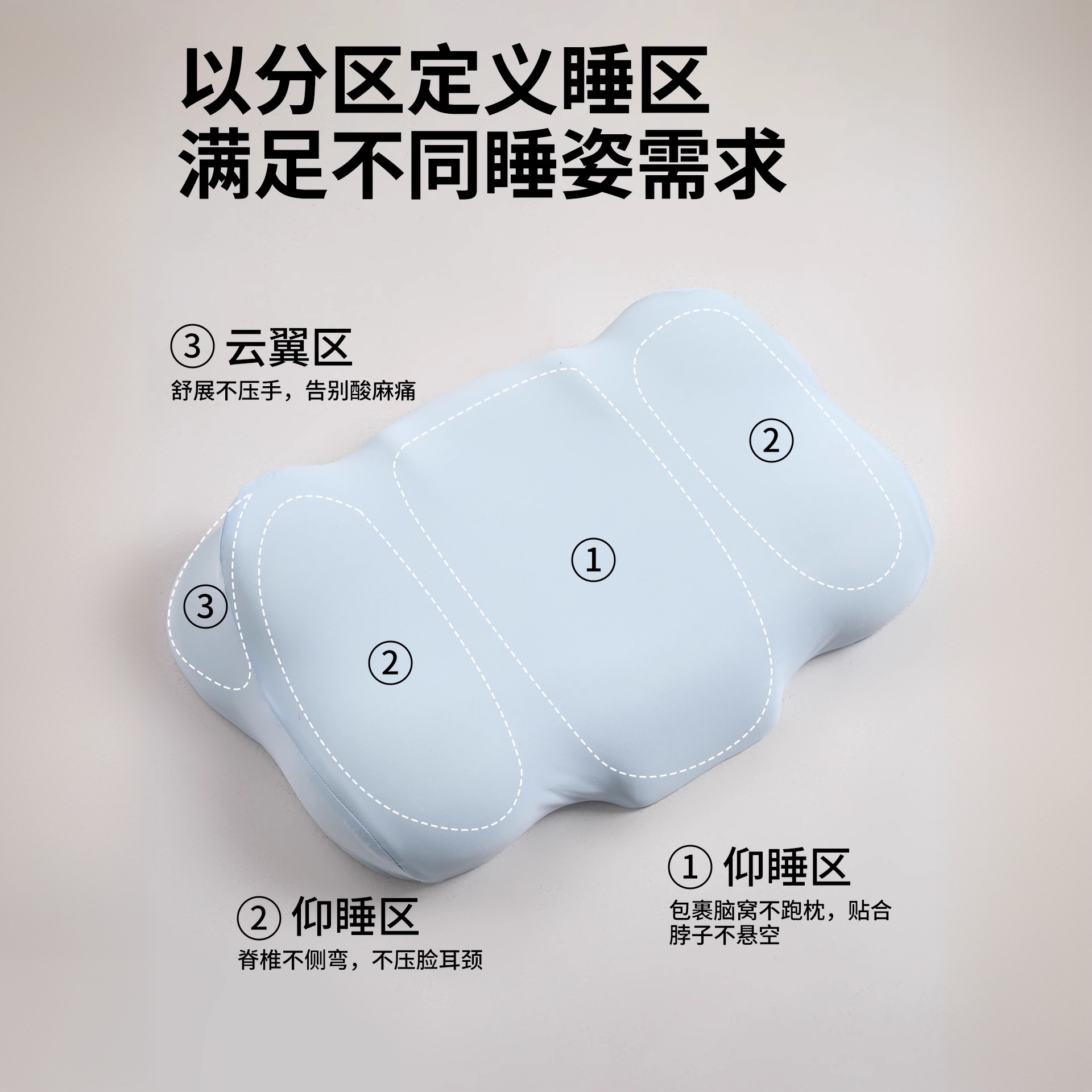 Nube Almohada de espuma viscoelástica Almohada especial para la columna cervical para ayudar a dormir Un par de almohadas para dormir de lado para el hogar para adultos