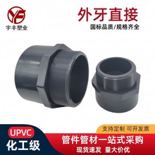 UPVCzֱ16ﻯֱͨݼyܼˮzֱ^