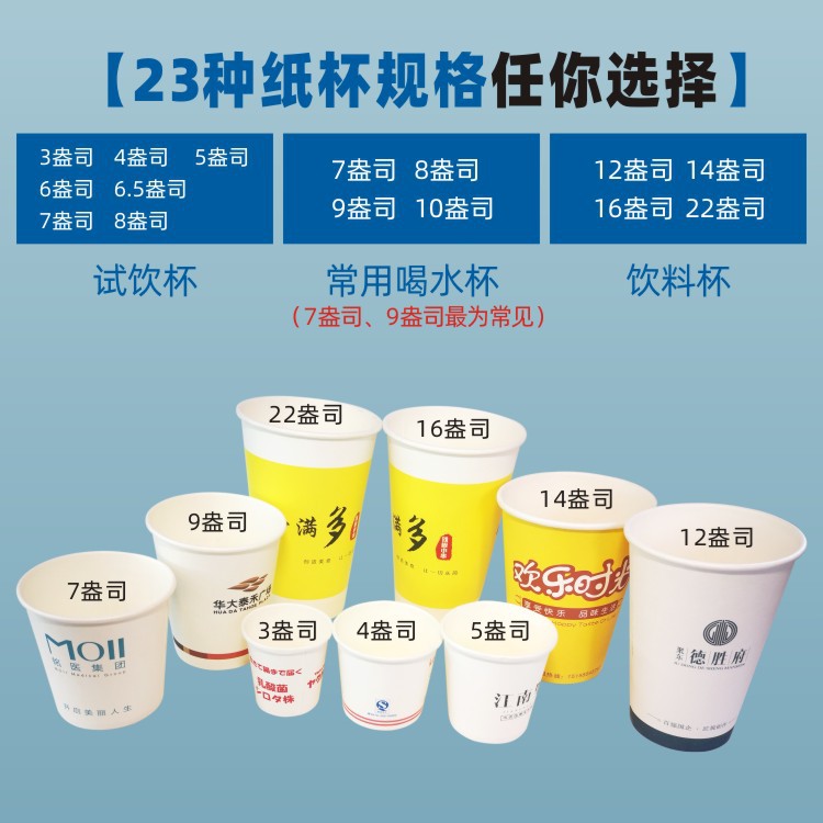 6-9 纸杯详情页4.jpg