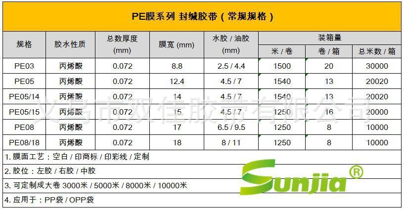 17945318947_2059206807