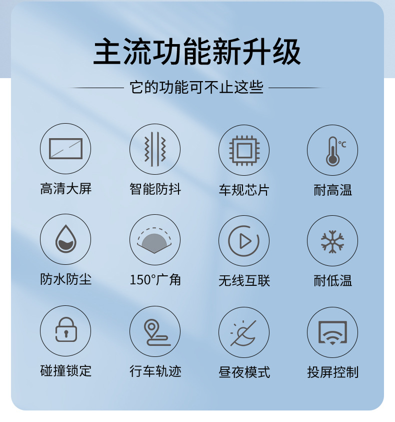 Cross-border motorcycle locomotive riding wireless carplay projection screen 6.25 inch 60 frame navigator driving recorder