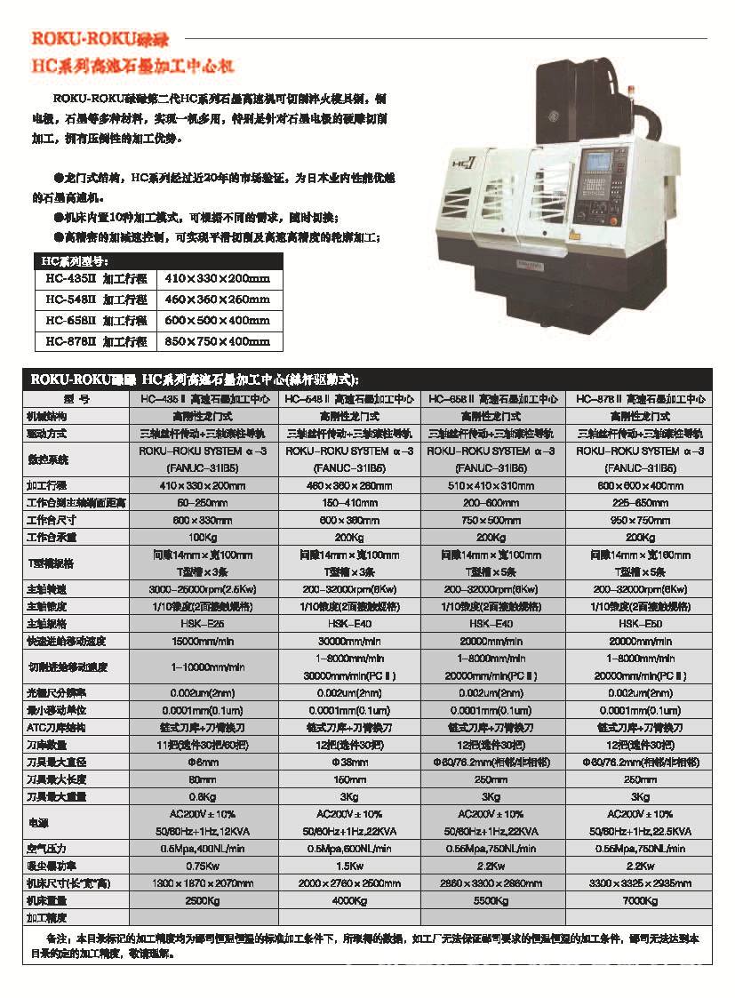 供应日本产ROKU-ROKU碌碌HC-658II高速石墨加工中心（MAKINO牧野