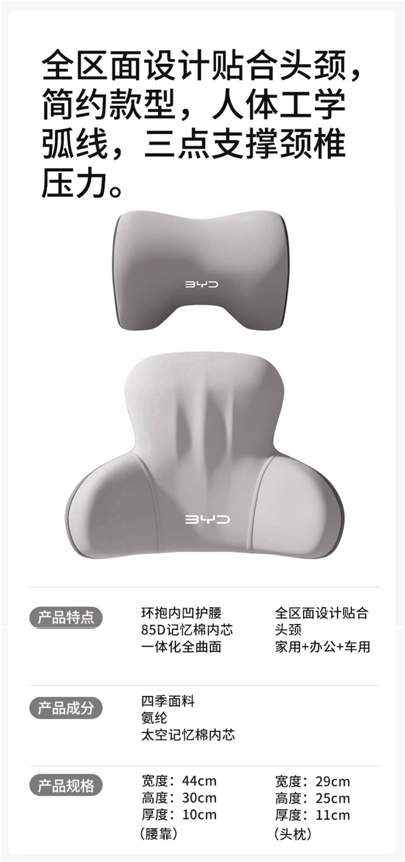 Suitable for Byd Car-Specific Headrest, Lumbar Support, Neck Pillow, Qin Plus/Song Pro, Seagull, Haipuhi