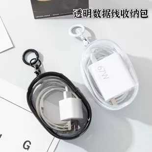 Product Media