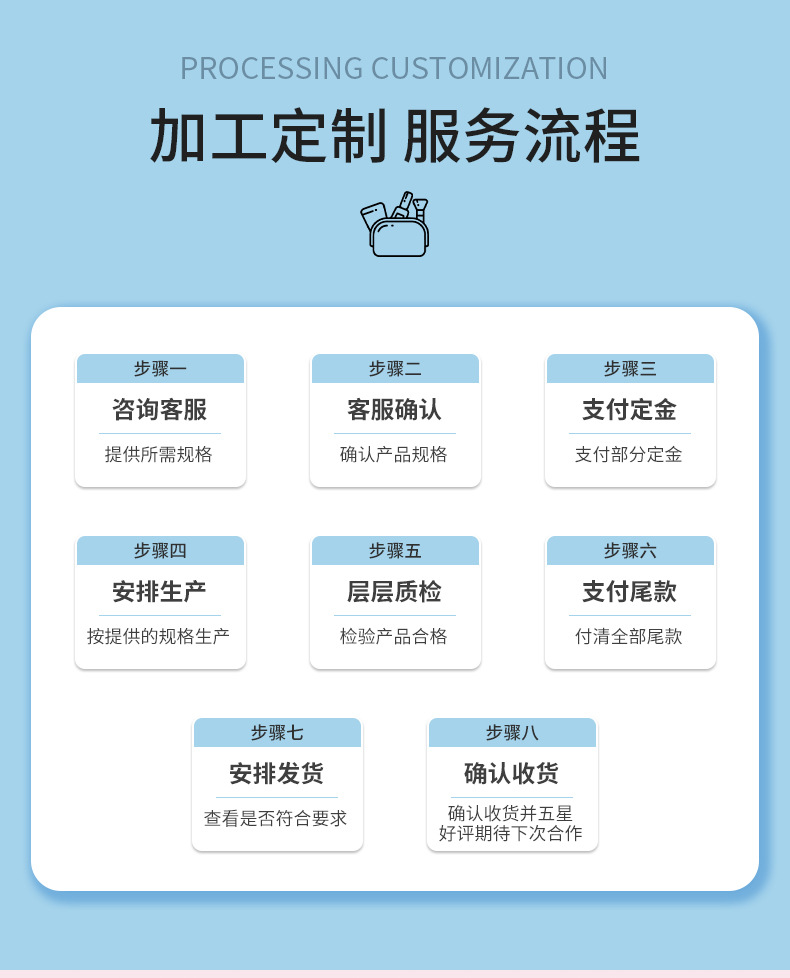 汕头市美伊婷美妆用品有限公司，详情页_03.jpg